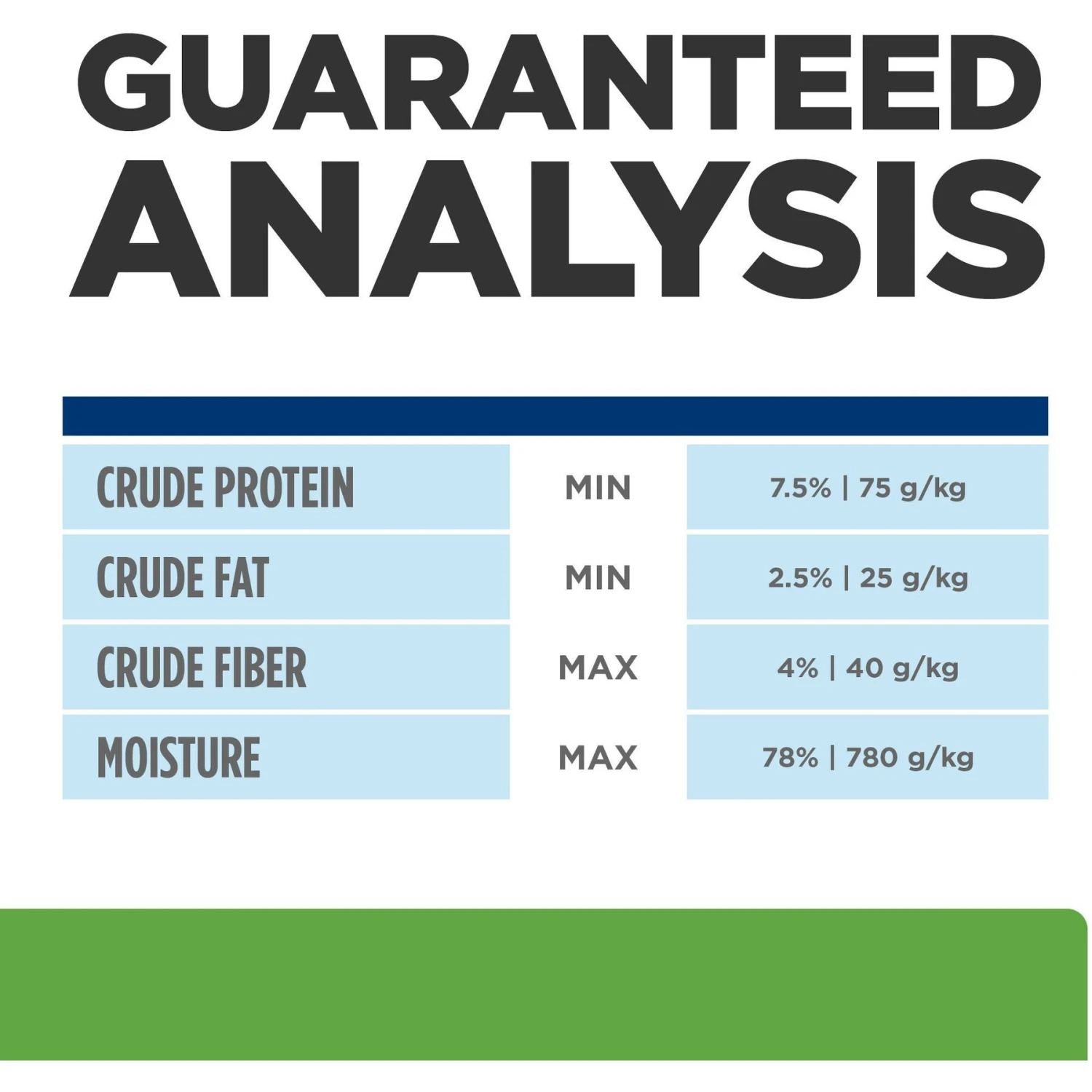 Hill's Prescription Diet Metabolic Weight Management Chicken Flavor Canned Cat Food 9 Hill's Prescription Diet Metabolic Weight Management Chicken Flavor Canned Cat Food - Image 9