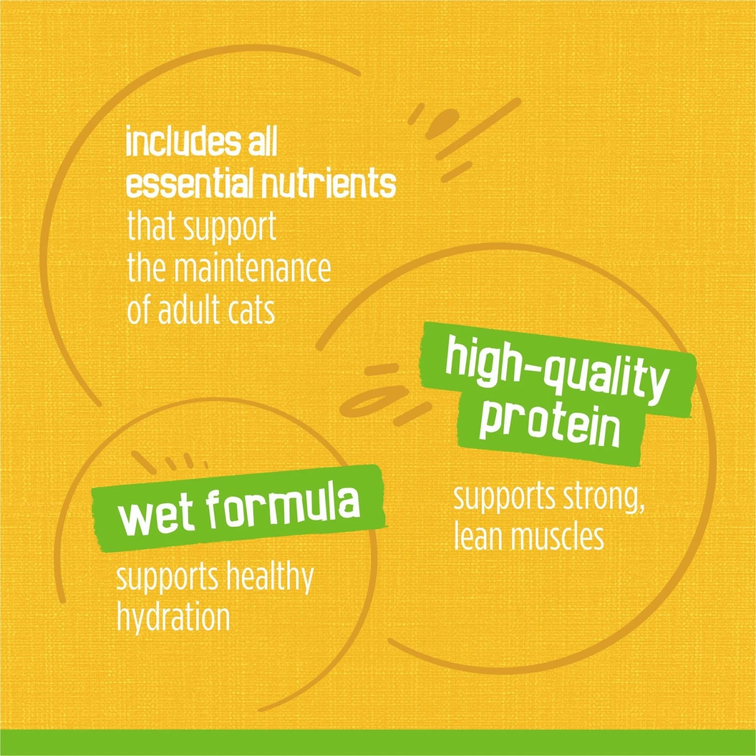 Friskies Pate Country Style Dinner Canned Cat Food 7 Friskies Pate Country Style Dinner Canned Cat Food - Image 7