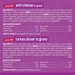 Friskies Poultry Variety Pack Canned Cat Food -Wellness Sales Store 76426 PT5. AC SS1800 V1700160584