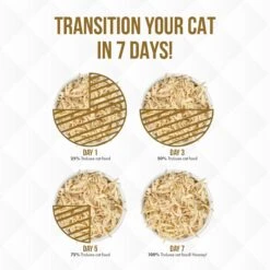 Weruva Truluxe Quick 'N Quirky With Chicken & Turkey In Gravy Grain-Free Canned Cat Food -Wellness Sales Store 76858 PT8. AC SS1800 V1676666380