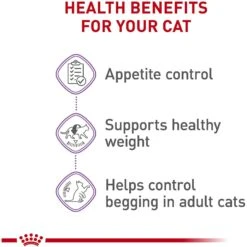 Royal Canin Feline Care Nutrition Appetite Control Care Dry Cat Food -Wellness Sales Store 774182 PT3. AC SS1800 V1676063312