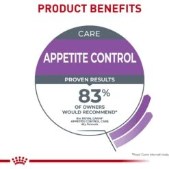 Royal Canin Feline Care Nutrition Appetite Control Care Dry Cat Food -Wellness Sales Store 774182 PT4. AC SS1800 V1676062472
