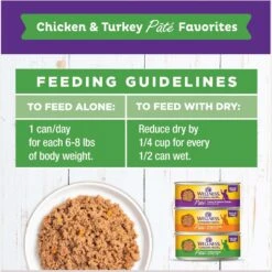 Wellness Complete Health Poultry Favorites Variety Pack Grain-Free Wet Cat Food, 5.5-oz Can, Case Of 12 13 Wellness Complete Health Poultry Favorites Variety Pack Grain-Free Wet Cat Food, 5.5-oz Can, Case Of 12 -Wellness Sales Store 779406 PT5. AC SS1800 V1676653967