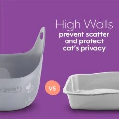 Litter Genie Cat Litter Box 13 Litter Genie Cat Litter Box -Wellness Sales Store 780750 PT4. AC SS1800 V1684610149