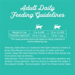 Triumph Wild Spirit Deboned Chicken & Brown Rice Recipe Dry Cat Food 17 Triumph Wild Spirit Deboned Chicken & Brown Rice Recipe Dry Cat Food -Wellness Sales Store 79602 PT8. AC SS1800 V1621548452