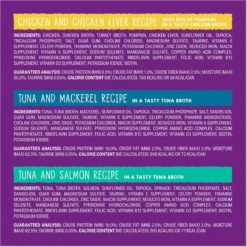 Stella & Chewy's Carnivore Cravings Savory Shreds Variety Pack Cat Food, 2.8-oz Can, Case Of 12 -Wellness Sales Store 826094 PT5. AC SS1800 V1683567293