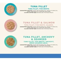 Applaws Variety Of Fish Flavors In Broth Limited Ingredient Wet Cat Food 9 Applaws Variety Of Fish Flavors In Broth Limited Ingredient Wet Cat Food -Wellness Sales Store 836614 PT2. AC SS1800 V1687881382