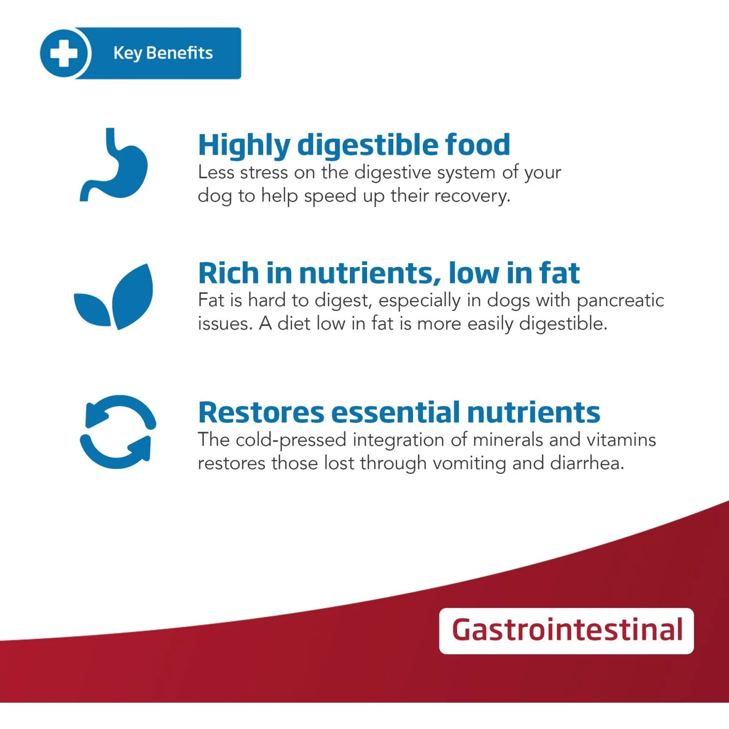 Farmina Vet Life Cat Gastrointestinal Recipe Wet Cat Food 3 Farmina Vet Life Cat Gastrointestinal Recipe Wet Cat Food - Image 3