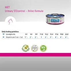 Farmina Vet Life Cat Urinary St/Control Recipe In Gravy Wet Cat Food -Wellness Sales Store 838230 PT5. AC SS1800 V1703880348
