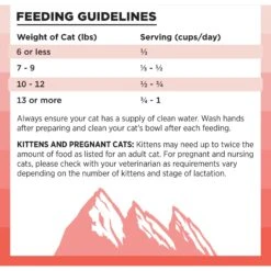 BIXBI Rawbble Dry Food Salmon Recipe For Cats, 10-lb Bag 13 BIXBI Rawbble Dry Food Salmon Recipe For Cats, 10-lb Bag -Wellness Sales Store 871014 PT6. AC SS1800 V1691515597