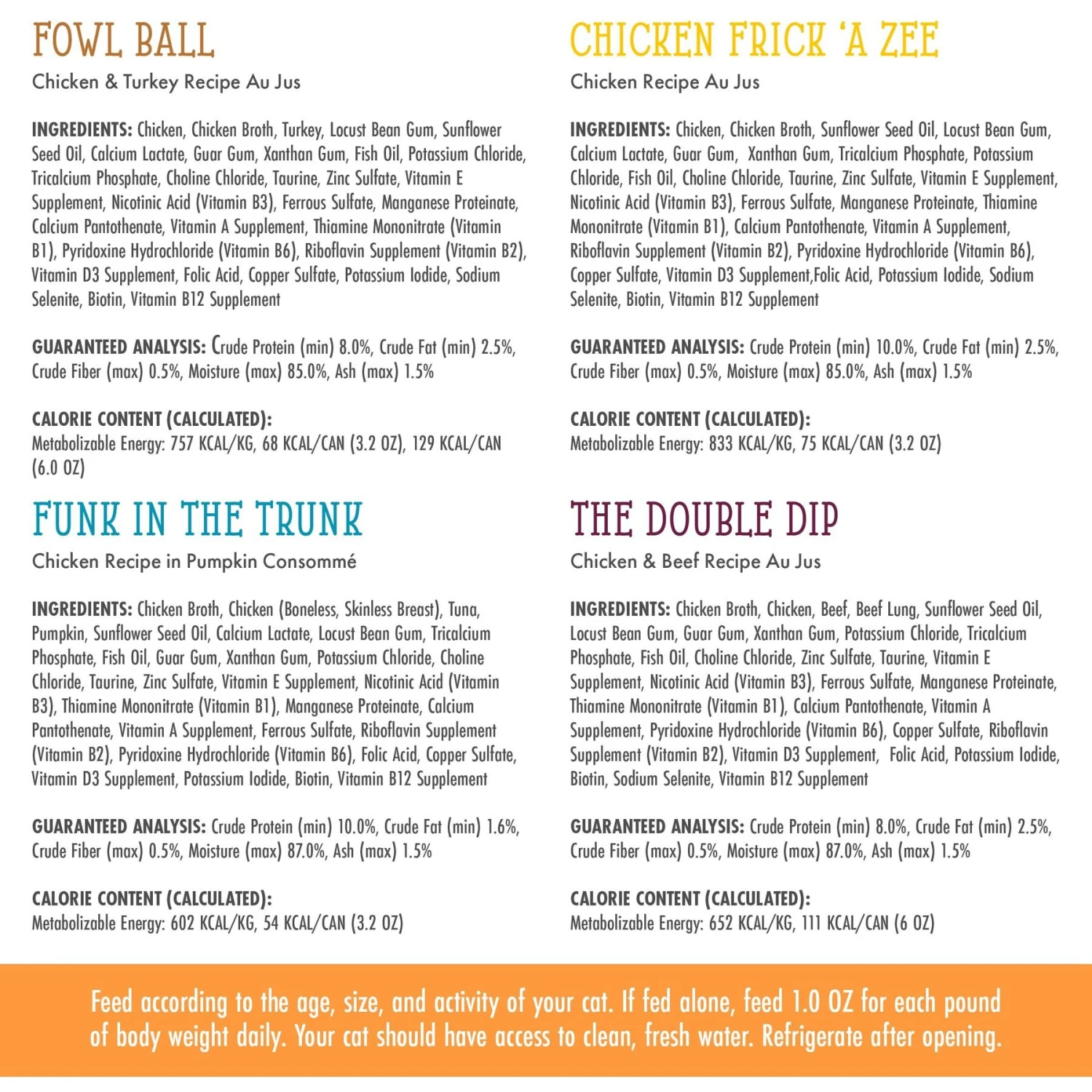 Weruva Cats In The Kitchen Word From The Bird! Variety Pack Grain-Free Wet Cat Food, 3.2-oz Can, Case Of 12 9 Weruva Cats In The Kitchen Word From The Bird! Variety Pack Grain-Free Wet Cat Food, 3.2-oz Can, Case Of 12 - Image 9