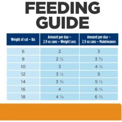 Hill's Prescription Diet C/d Multicare + Metabolic Vegetable & Chicken Stew Canned Cat Food -Wellness Sales Store 89570 PT7. AC SS1800 V1615588026