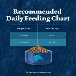 Blue Buffalo Wilderness High Protein Natural Grain-Free Chicken Adult Dry Cat Food, 4-lb Bag -Wellness Sales Store 907110 PT6. AC SS1800 V1690387777
