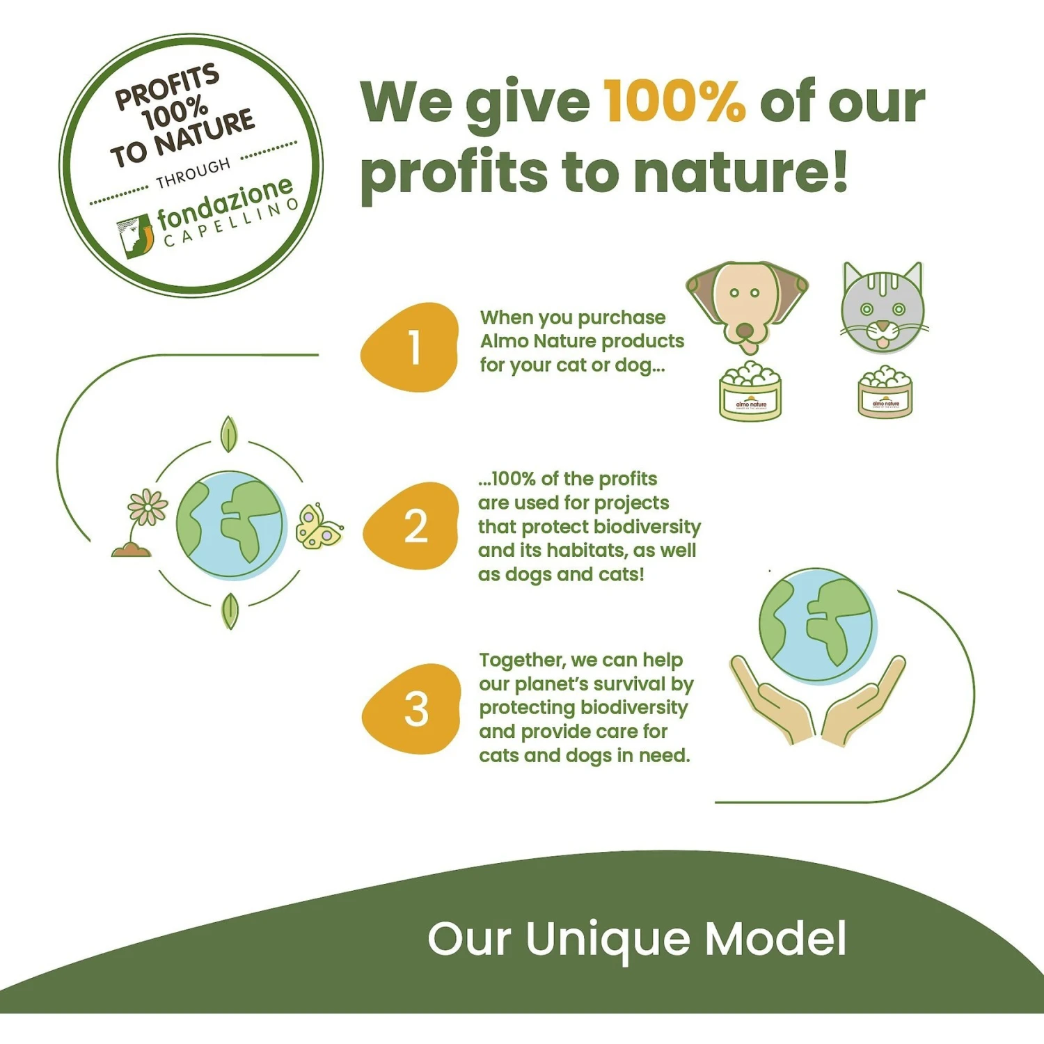 Almo Nature HQS Natural Tuna & Whitebait Smelt In Broth Grain-Free Canned Cat Food 8 Almo Nature HQS Natural Tuna & Whitebait Smelt In Broth Grain-Free Canned Cat Food - Image 8