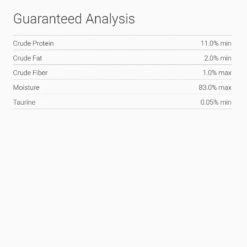 Natural Balance L.I.D. Limited Ingredient Diets Chicken & Pumpkin Formula Shreds Grain-Free Wet Cat Food -Wellness Sales Store 95653 PT7. AC SS1800 V1522269940