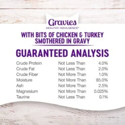 Wellness Healthy Indulgence Gravies With Bits Of Chicken & Turkey Smothered In Gravy Grain-Free Wet Cat Food Pouches -Wellness Sales Store 95714 PT6. AC SS1800 V1695826951