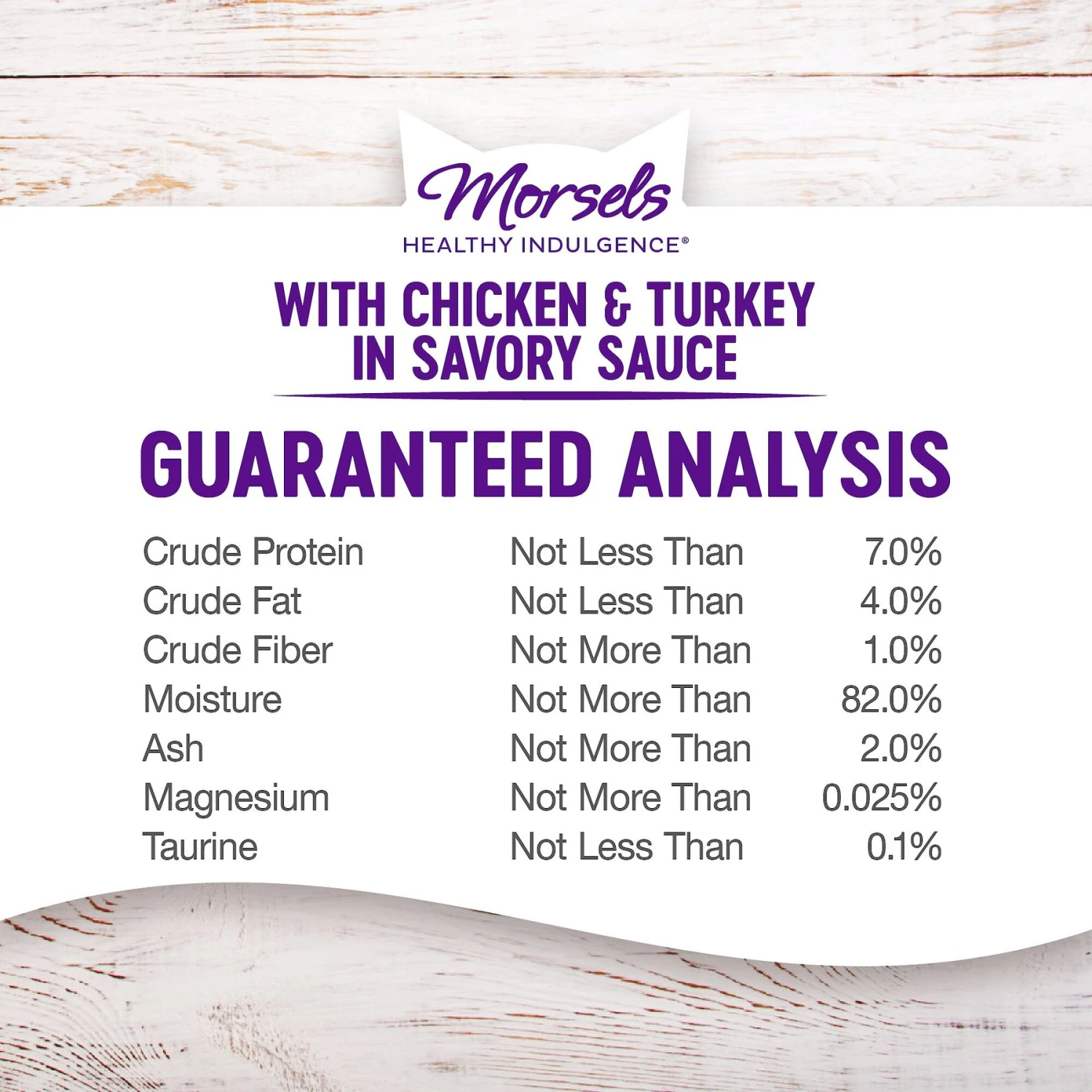 Wellness Healthy Indulgence Morsels With Chicken & Turkey In Savory Sauce Grain-Free Wet Cat Food Pouches 8 Wellness Healthy Indulgence Morsels With Chicken & Turkey In Savory Sauce Grain-Free Wet Cat Food Pouches - Image 8