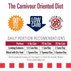 Livelong Healthy & Strong Yummy Meats Wet Cat Food, 5.5-oz Can, 24 Count -Wellness Sales Store 964158 PT5. AC SS1800 V1697117750